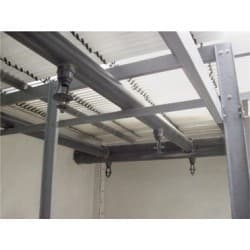 Water Distribution System 3